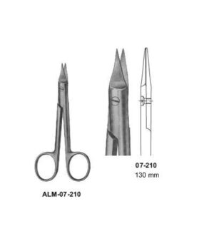 Systrunk Scissors