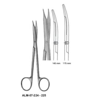 Reynolds Scissors