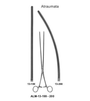 Scudder Stomach Clamps