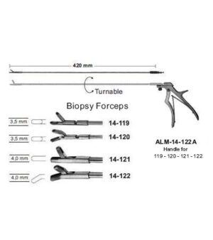 Biopsy Forceps