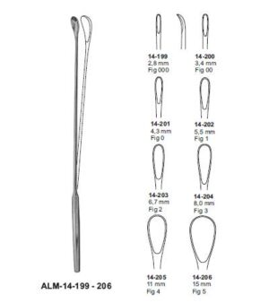 Luer Koerte Gall Stone Scoops