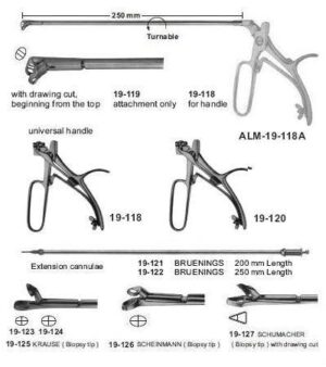 Biopsy Forceps