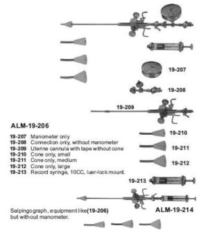 Schulze Salpingograph