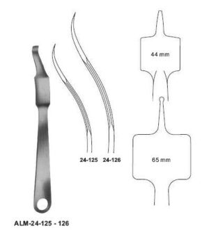 Verbrugge Mueller Bone Levers