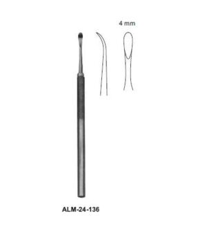 Partsch mod Lange Raspatory