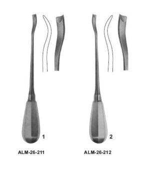Canad Mondell Meniscus Knives