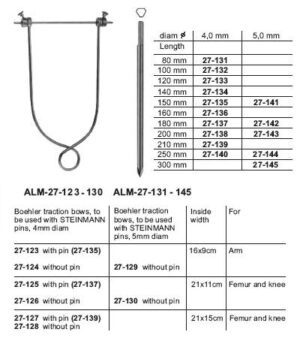 Boehler Traction Bows and Steinmann Pins