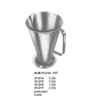 Jug Measures
