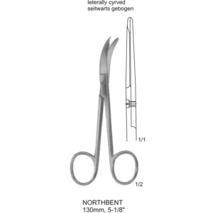 NORTHBENT