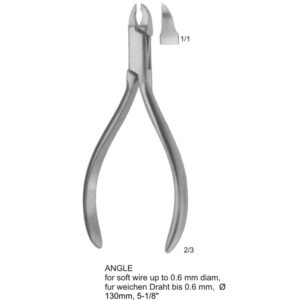 ANGLE