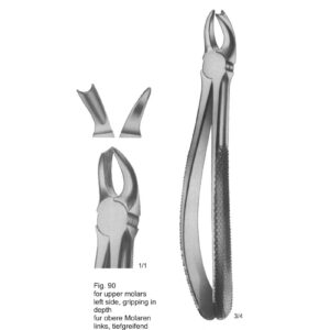 Tooth Extracting Forceps (English Pattern)